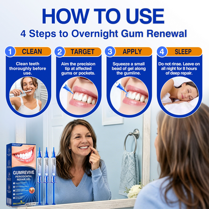 🦷GumRevive periodontal repair gel🌈